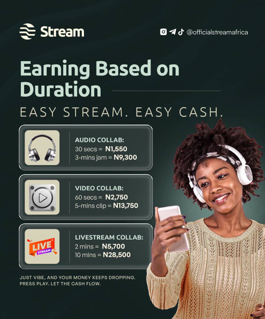 Stream Dashboard Preview